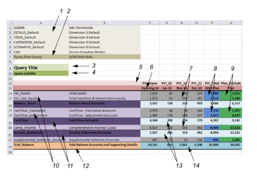 Formatting Query Results – Longview v25